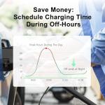 VEIPHLOX Level 2 EV Charger 40 Amp, EV Chargers for Home, Electric Car Charger w/ RFID Card, Smart Electric Vehicle Charging Stations, EVSE with App, Wi-Fi and Bluetooth Enabled J1772– GEN 2