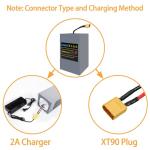 MFAOSHI 72V 60Ah E-Bike Battery with Power Display,High-Power 72V Battery for 0-3500W E-Bikes & E-Motos | XT90 Connector & BMS