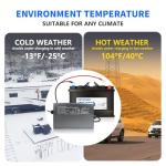 YZPOWER 29.2V 30 Amps LifePO4 Battery Charger for Marine Boat RV Lawn Motor Motorcycle Golf Cart，24v Deep Cycle Rechargeable Batteries Charger AC-DC Charger