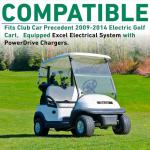 FIXHAWK 1515-5201 Club Car Precedent Controller , 48V 250A DC Motor Controller Compatible with Curtis Club Car Precedent 2009-2014 Golf Cart Equipped Excel Electrical System with PowerDrive Chargers.