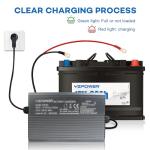 YZPOWER 29.2V 30 Amps LifePO4 Battery Charger for Marine Boat RV Lawn Motor Motorcycle Golf Cart，24v Deep Cycle Rechargeable Batteries Charger AC-DC Charger