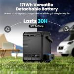 EENOUR D10 12 Volt Car Refrigerator, Portable Freezer 10.6Qt/10L, Compressor Electric Cooler, -4~50℉, 12/24V DC, 110~240V AC, 12V Fridge for Camping, Road Trips, RV, Truck (Battery Included) - Black