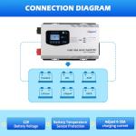 Ampinvt 3000W Peak 9000W Pure Sine Wave Power Inverter Charger,DC 12V to 120V AC for Home RV Camper with LCD Display,Low Frequency Power Inverter