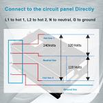 WZRELB 7000W 48V Pure Sine Wave Inverter,48 Volt DC to AC 120V 240V Split Phase Power Inverter,15ft LCD Remote Panel,2*AC Hardwire Terminal,14KW Surge