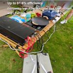 WZRELB 7000W 48V Pure Sine Wave Inverter,48 Volt DC to AC 120V 240V Split Phase Power Inverter,15ft LCD Remote Panel,2*AC Hardwire Terminal,14KW Surge