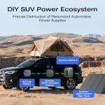 EF ECOFLOW 500W Alternator Charger, 3-in-1 Fast DC-DC Charger for Portable Power Stations, Car Battery Charger & Jump Starter 5× Faster Than Cigarette Chargers, Charges 1kWh in 2.1 hr