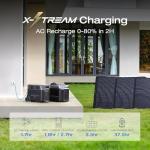 EF ECOFLOW 800W Alternator Charger with Delta Pro Portable Power Station, 3-in-1 Fast DC-DC Charger,Jump Starter 8× Faster Than Cigarette Chargers