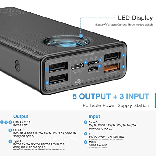 Baseus 30000mAh Power Bank with 65W Fast Charge