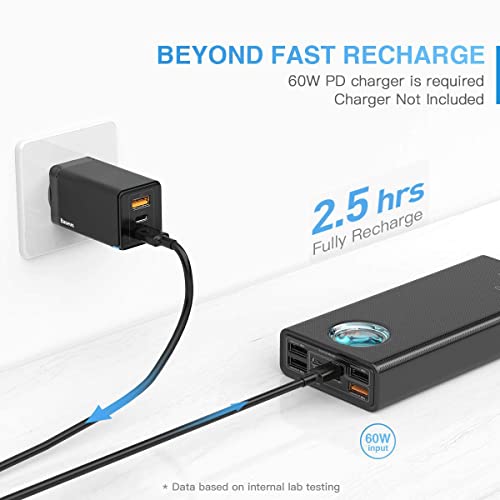 Baseus 30000mAh Power Bank with 65W Fast Charge