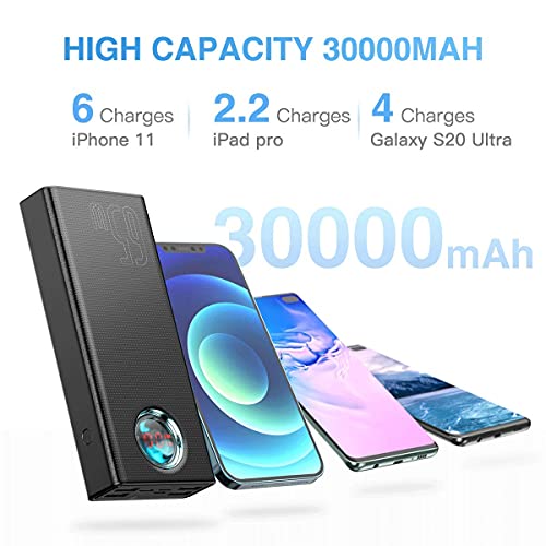 Baseus 30000mAh Power Bank with 65W Fast Charge