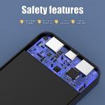 Miady 2-Pack 10000mAh Dual USB Power Bank