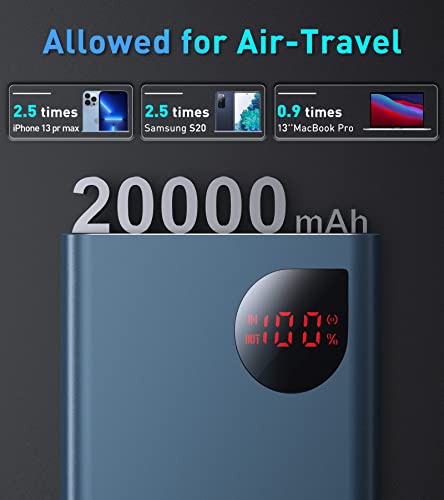 Baseus 65W Power Bank for Laptops & Devices