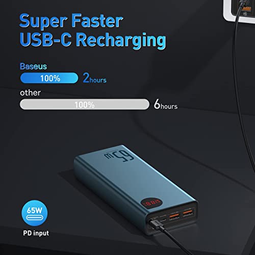Baseus 65W Power Bank for Laptops & Devices