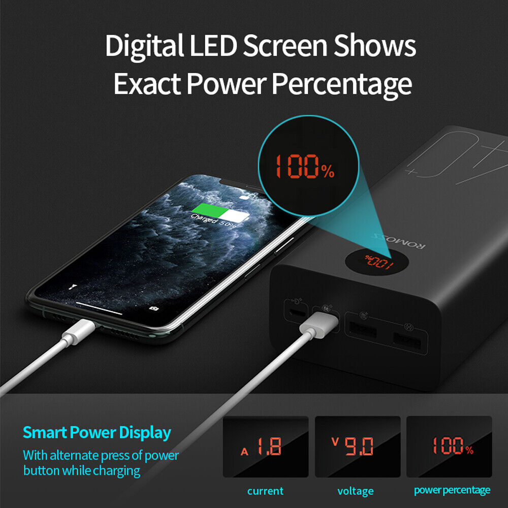 ROMOSS 40000mAh Fast PD Power Bank
