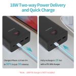 ROMOSS 40000mAh Fast PD Power Bank