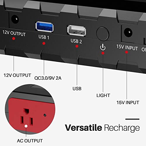 SinKeu 88.8Wh Portable Laptop Charger with AC Outlet