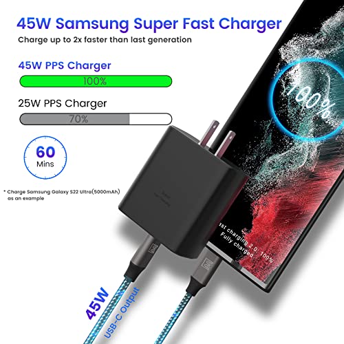 45W Fast Charger Kit with 2 Cables