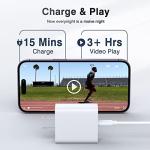 20W USB C Wall Charger Block - 2-Pack