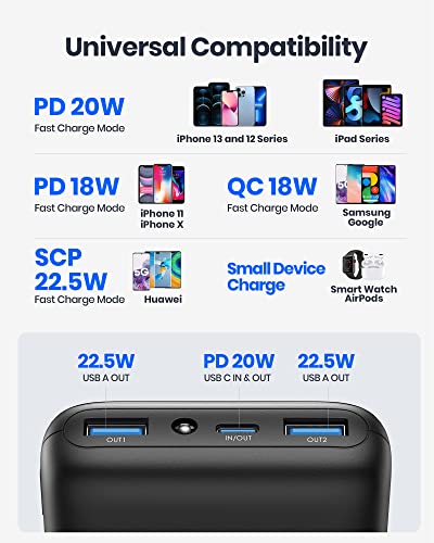 INIU 20000mAh Portable Charger with Fast Charging