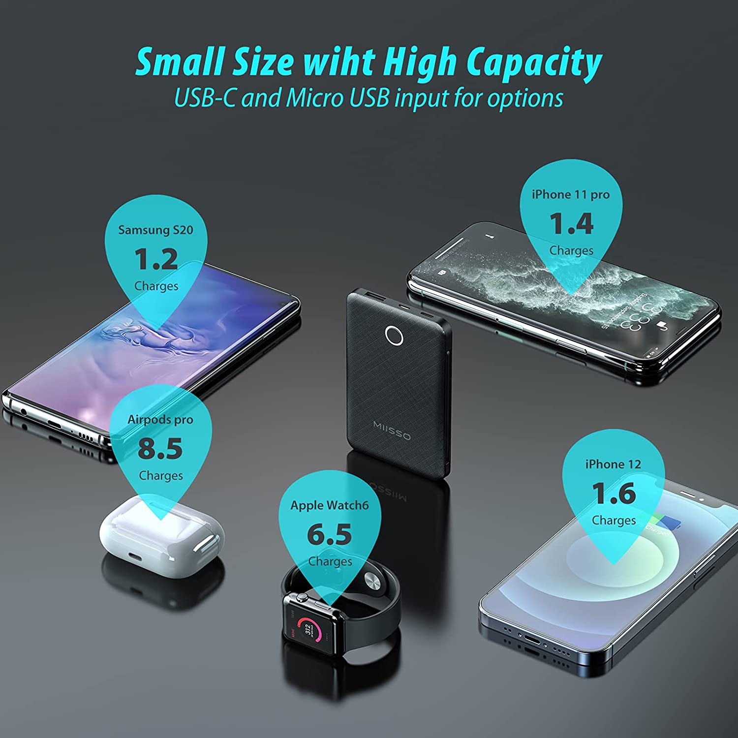 Mini Power Bank with Built-In Cable - Black