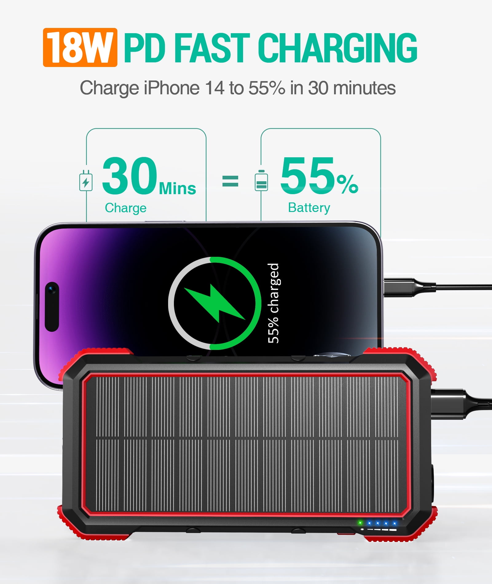 BLAVOR Solar Power Bank with Qi Charging