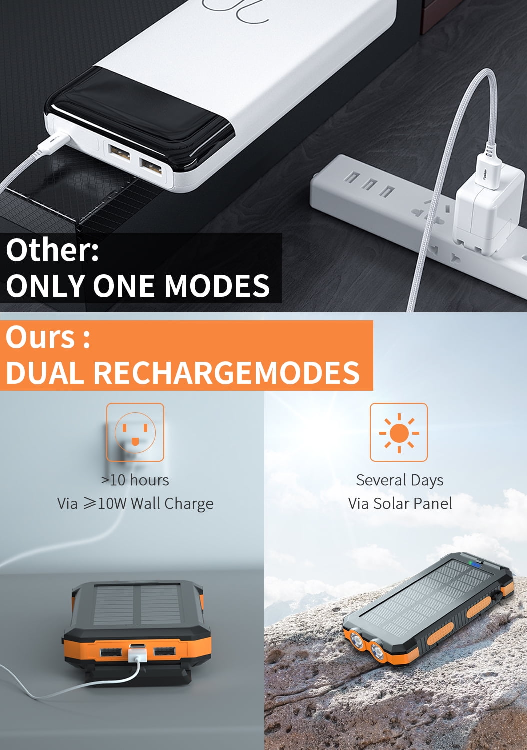 30000mAh Solar Power Bank for Cell Phone