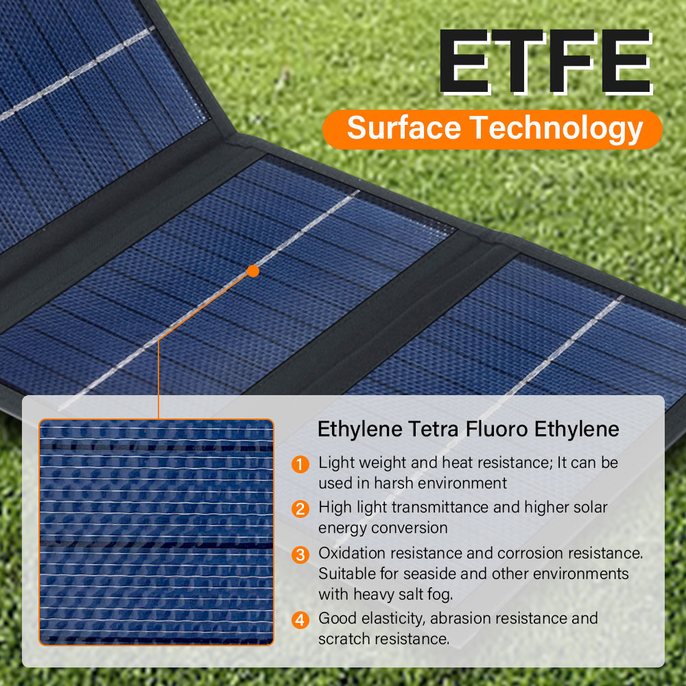 Foldable Solar Panel with 10W Power