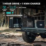 M2000 Portable Power Station 2008Wh Generator with Alternator Charger Fleet 1000 Set for Car and Solar Fast Charging Batteries sutible for Gasoline/Diesel Cars, Outdoor, RV Travel