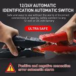 YULU CAT-797 30000A Ultra-Powerful Car Battery Jump Starter,12V/24V Battery Booster Pack/Booster, Jump Box, Portable Charger with Jumper Cables for Gasoline and Diesel Engines up to 50-Liters