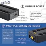 IceCove Air Conditioner with Add-on Battery 2500BTU Portable Car AC Unit, 250W Low Power Consumption, 25.5VDC, 2 Fan Speed, 3 Light Mode for Tent Camping RV Truck Van Life Home, Gray