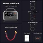 GRECELL Portable Power Station 600W(Peak 1200W), 460Wh LiFePO4 Battery, 1.5hrs Fast Charging, 110V Pure Sine Wave AC Outlet Backup Lithium Battery for Outdoors Camping Travel Hunting Home Blackout