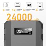 SinKeu 24,000mAh Power Bank for Laptops & Phones