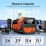 CUZAR 70,000mAh Laptop Power Bank with 100W USB-C