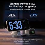 EF ECOFLOW 3-in-1 Fast Wireless Charger Stand