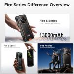 DOOGEE Fire 5 Ultra Rugged Smartphone with Flashlight
