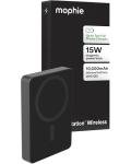 Mophie Powerstation Wireless Slim 10,000mAh Power Bank – MagSafe Compatible, 15W Qi2-Certified, 30W USB-C PD Fast Charging, Slim Battery Pack for iPhone, Android, Travel & Airplane Use