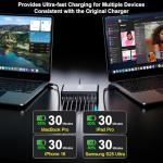 600W USB C Fast Charger Block, 8 Port USB Charging Station, GaN Ⅲ Pro Double 140W Port Charging Station for Multiple Devices,Laptop Wall Charger Compatible with DELL, MacBook,iPhone 17,Galaxy S24