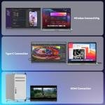 ZSCMALLS Battery Wireless Portable Monitor, 8000mAh 15.6" 1080P IPS USB-C/HDMI Second Screen, Built-in Speakers, Support AirPlay/Miracast for Laptop/Phone/Tablet/Switch/Xbox