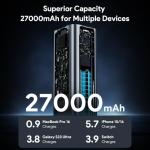 Minthouz 140W 27000mAh Laptop Power Bank, TSA Compliant Fly Friendly (99.9Wh < 100Wh), Extra USB-C Cables, TFT Smart Display, Laptop Portable Charger for iPhone 17/16/15 Pro Max, MacBook, Dell, HP