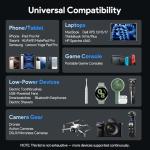 Minthouz 140W 27000mAh Laptop Power Bank, TSA Compliant Fly Friendly (99.9Wh < 100Wh), Extra USB-C Cables, TFT Smart Display, Laptop Portable Charger for iPhone 17/16/15 Pro Max, MacBook, Dell, HP