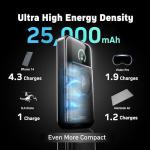 DENVIX PowerX Power Bank 1.1, 250W 4-in-1 25,000mAh Laptop Portable Charger (91.25Wh) with Magnetic Wireless Charging for iPhone, Samsung, MacBook, DJI, AirPods and More