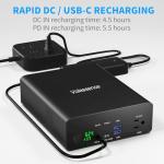 Portable Power Bank with AC Outlet 130W, Rechargeable Backup Lithium Polymer Battery Pack 80000mAh/296Wh High Capacity with USB C Output 100W Power Station for Outdoor Travel Camping Home Emergency