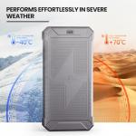 Roar Pedal Super Capacitor Jump Starter, No Need Pre-Charge No Battery 12V Portable Car Jump Starter for All 12V Gas and Diesel Car, Portable Jump Box with Display