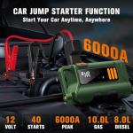 Jump Starter with Air Compressor,5000A Car Battery Jumper Starter, 16000mAh Battery Jumper Starter Portable for 10L Gas/Diesel Engine with 160PSI Booster,LED Display & Light,Jumper Cables