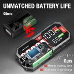 JFEGWO 6000A Jump Starte, 12V Car Booster Pack, for 13L Gas or 13L Diesel car Battery Portable Jump Starter, 24000mAh Battery Jumper Starter, 48-Months Stand-by