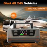 Camelenergy 24V Car Battery Jump Starter 42000mAh Large Capacity 2000A Peak Current Portable PD 65W Fast Charging All Diesel 24V, LED Display Lithium Jump Pack UT4000