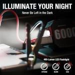 JFEGWO 6000A Jump Starte, 12V Car Booster Pack, for 13L Gas or 13L Diesel car Battery Portable Jump Starter, 24000mAh Battery Jumper Starter, 48-Months Stand-by