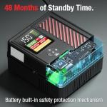 ADORETRIP 8250A Jump Starter with 150PSI Air Compressor, 12V Car Battery Booster, 22000mAh Portable Tire Inflator for 12L Gas/10L Diesel, LED Display, LED Light, Storage Case, Jumper Cables