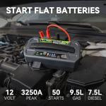 LOKITHOR J3250 PRO Jump Starter with ConnectMax, 3250A LiFePO4 Car Starter Battery for 9.5L Gas and 7.5L Diesel Engines, Jump Pack with 100W Two-Way Fast Charging, Super-Safe and 2000 Cycle Life