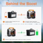 Grupeer GR7 7000Amp Jump Starter Powered by 6 * 3000F Super Capacitors, Batteryless Portable Jump Box, SuperSafe 12V Car Battery Booster Pack, Portable Charger and Jumper Cables for All 12V Car